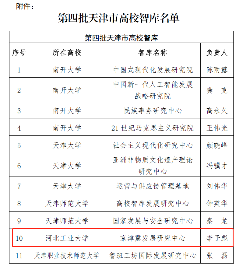 图片-入库名单.png